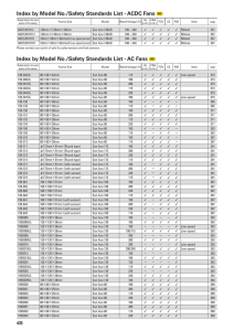 Index by Model No./Safety Standards List