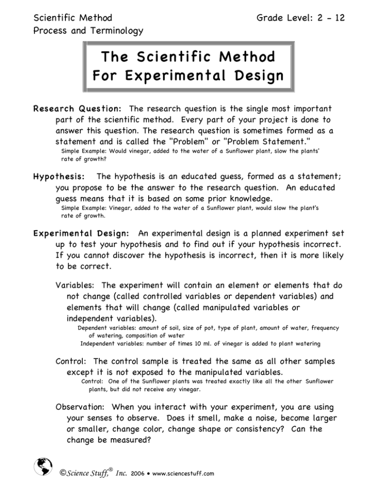 the scientific method and experimental design