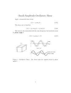 Small-Amplitude Oscillatory Shear