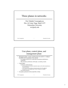 Three planes in networks