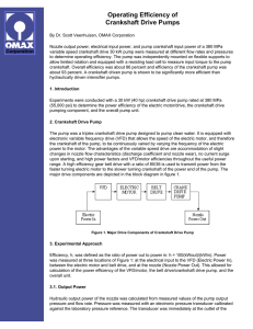 Crankshaft Drive Pumps