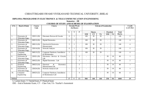 3rd Semester - Chhattisgarh Swami Vivekanand Technical University