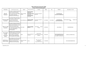 Mount Wachusett Community College Transfer Scholarship