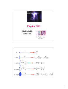 1 Physics 2102 Gabriela González r r r = R r r