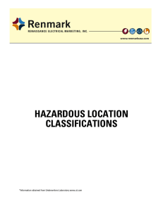 Renmark Hazardous Location Classifications