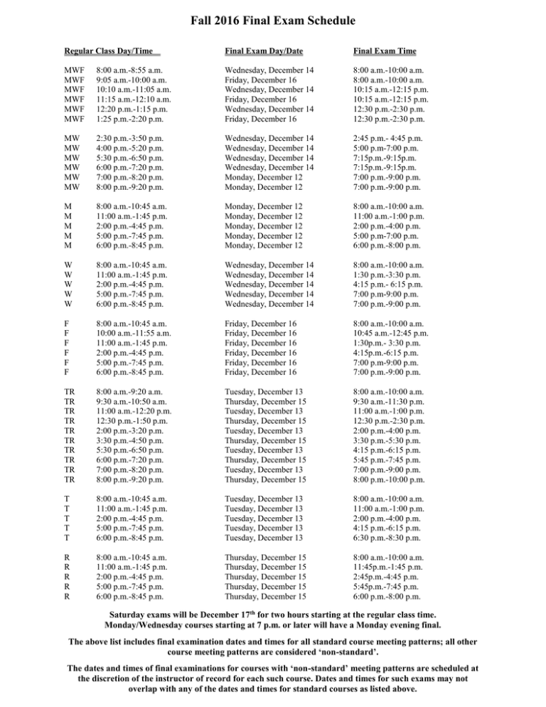 Auburn Final Exam Schedule Spring 2025