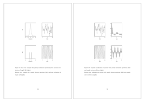 Figure 18: Top row: example of a purely continuous spectrum (left