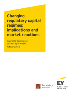 Changing regulatory capital regimes