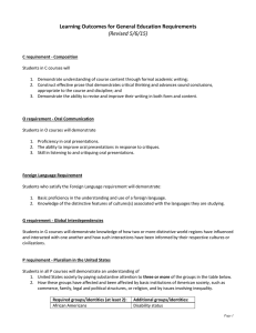 Draft of Learning Outcomes for General Education Requirements