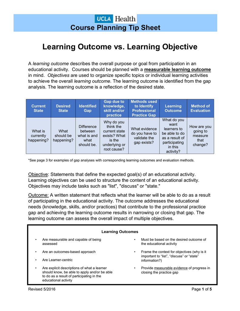 Tip Sheet: Learning Outcome vs. Learning Objective