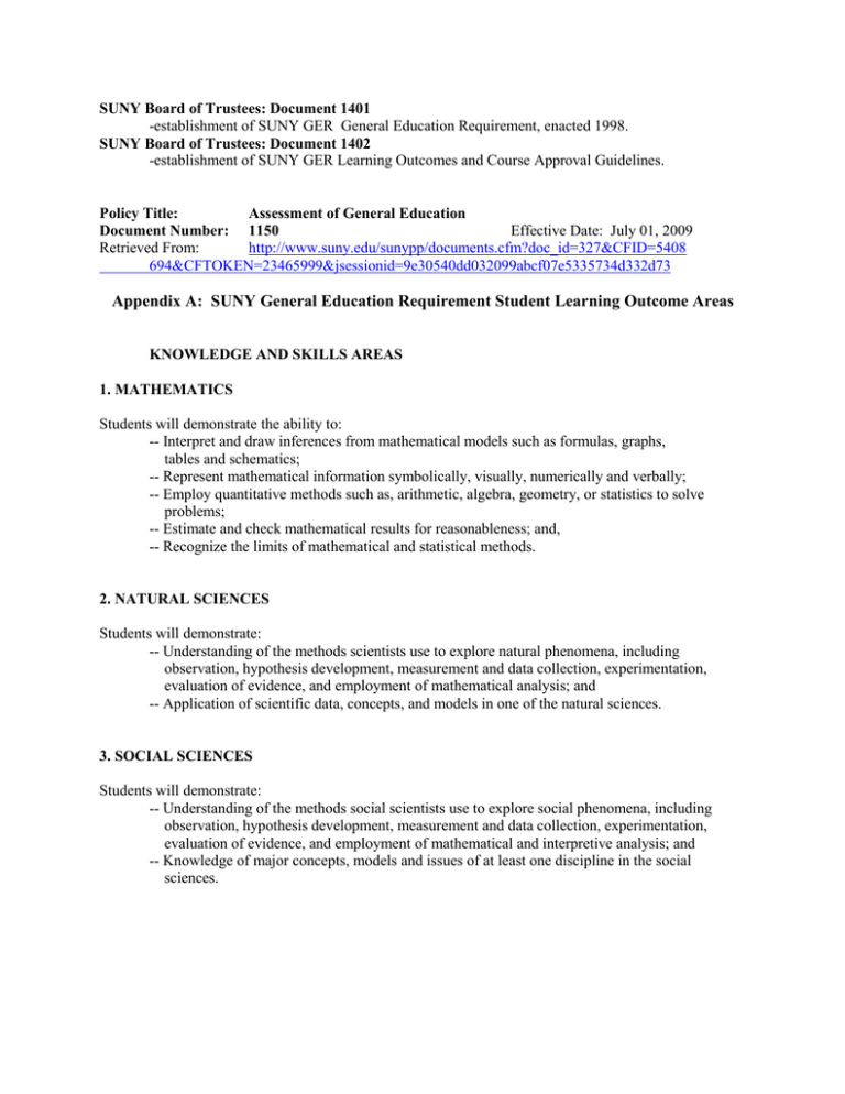 SUNY General Education Learning Outcomes