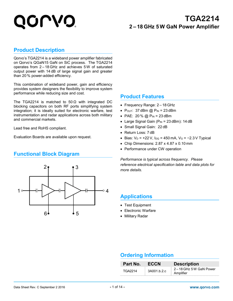 Datasheet Template