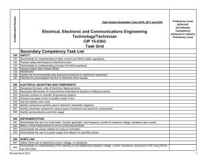 Competencies