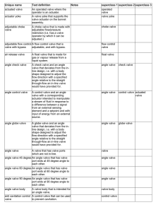 Unique name Text definition Notes superclass 1 superclass 2