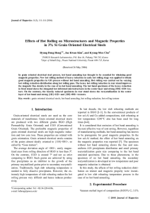 Effects of Hot Rolling on Microstructures and Magnetic Properties in