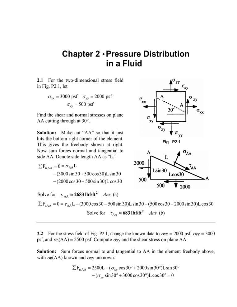 Chapter 2 • Pressure Distribution in a Fluid