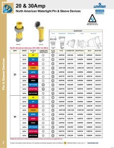 Technical Datasheet - Nedco