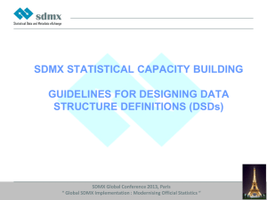 Introduction to SDMX guidelines for the design of Data