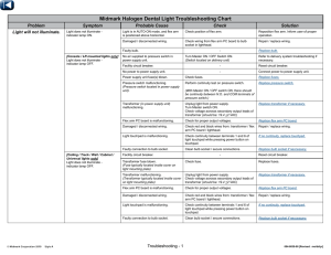 004-0839-00 - Troubleshooting: Midmark Dental Light (Halogen)