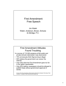 First Amendment: Free Speech