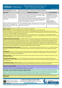 Me-Myself-My Environment Year 9-10 Set A - Growing