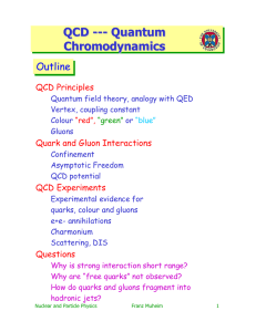 QCD --- Quantum Chromodynamics