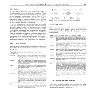 Chapter 12 Tubes final.fm