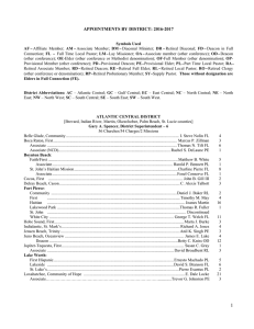 appointments by district