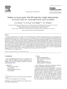 Studies on Acacia gums: Part III molecular weight characteristics of