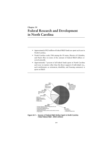 Federal Research and Development in North Carolina