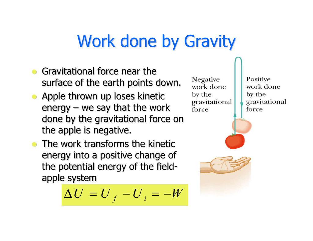 This work is done. How does Gravity work?. Potential Energy of the body in the gravitational Force. What does Gravity mean. How does the work done by Gravity compare to the balls change of Kinetic Energy.