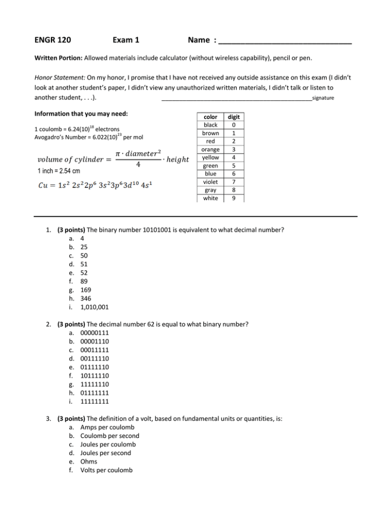 Valid C-TFG50-2011 Exam Duration