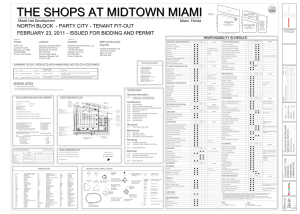 the shops at midtown miami