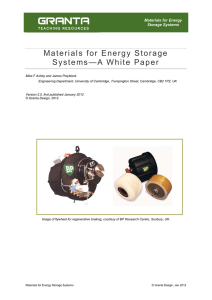 Materials for Energy Storage Systems