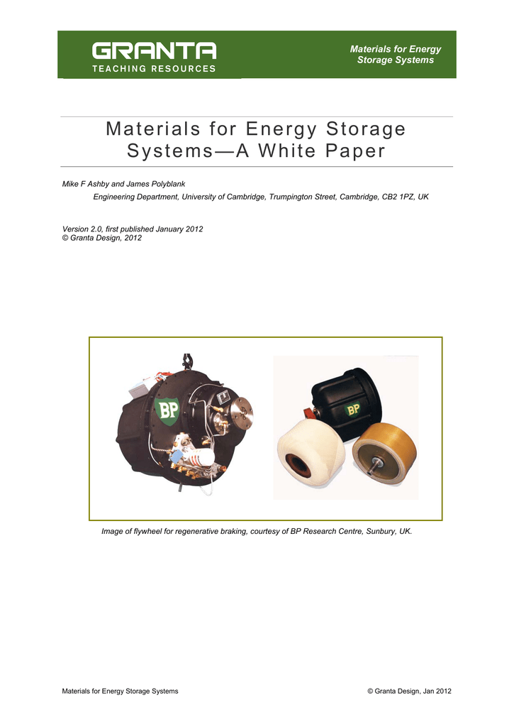 Materials for Energy Storage Systems