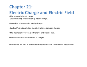 Chapter 21: Electric Charge and Electric Field