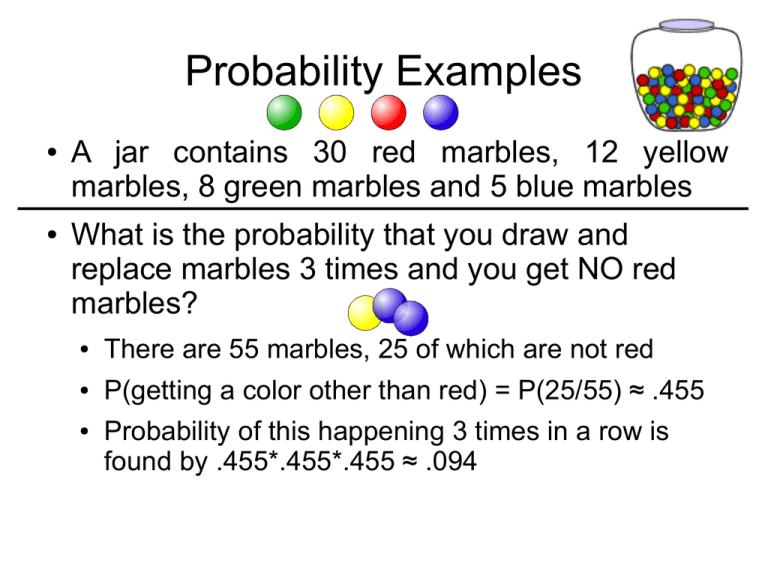 problem solving examples of probability