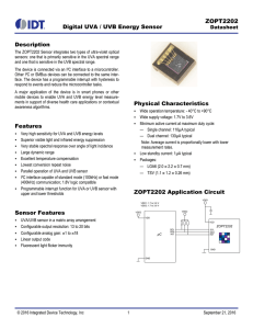 ZOPT2202 Datasheet