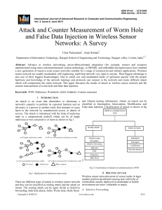 19-UMA NITHIN-attack and counter measurement of