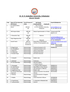 Dr. B. R. Ambedkar University, Srikakulam Alumni Details