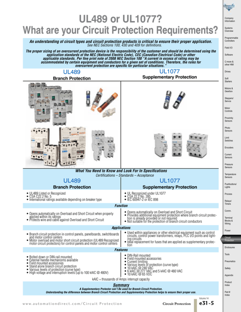 Edison Fuses HCLR Current Limiting Class CC