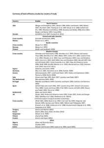 Summary of bank efficiency studies by country of study