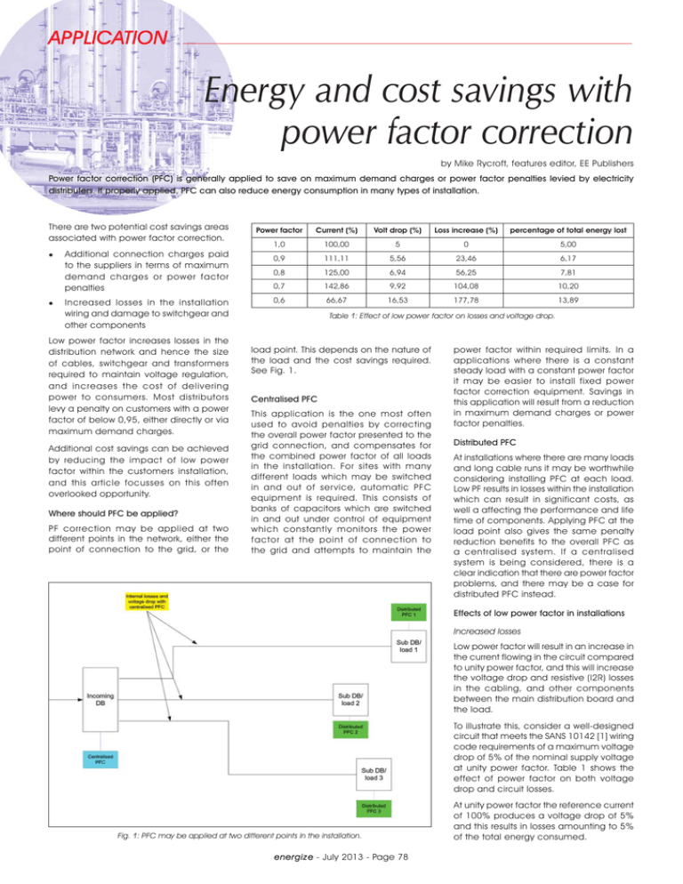Energy and cost savings with power factor correction