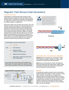 Magnetic Field Sensors (Hall Generators)