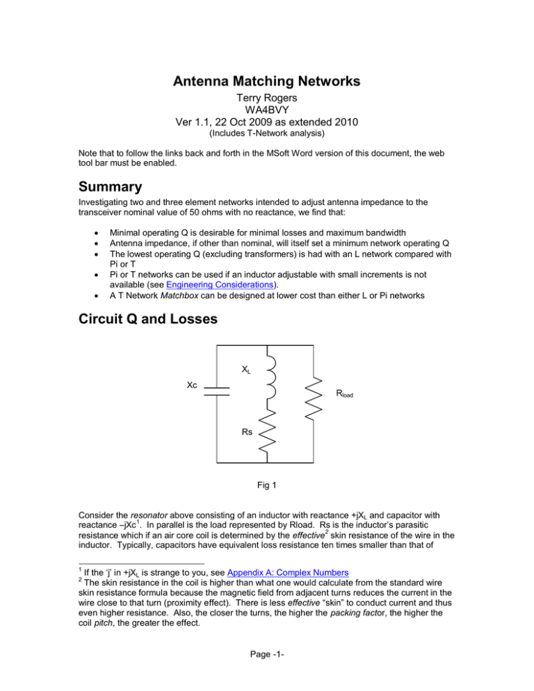 Network antenna matching Microstrip Antenna