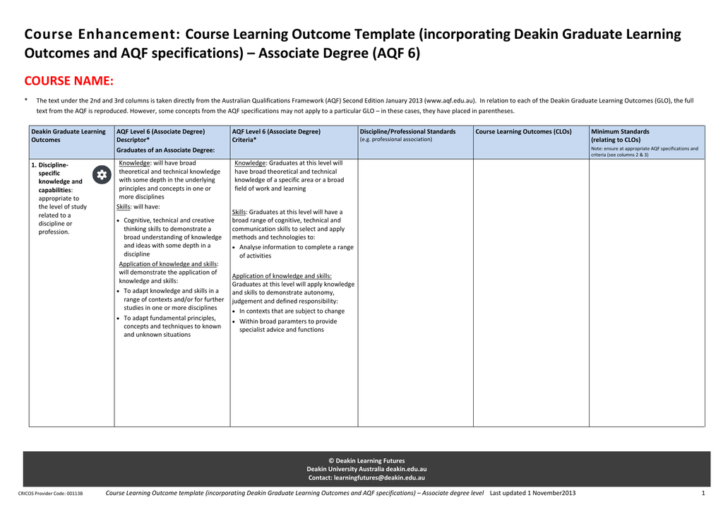 course outcome for problem solving