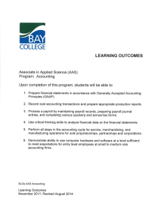 Student Learning Outcomes (SLOs)