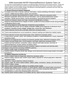 2008 Automobile NATEF Electrical/Electronic Systems Task List