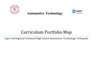 Auto Tech 11th Curriculum Portfolio Map