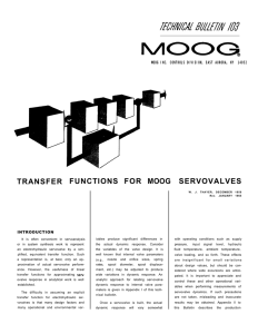 Transfer Functions for Moog Servovalves